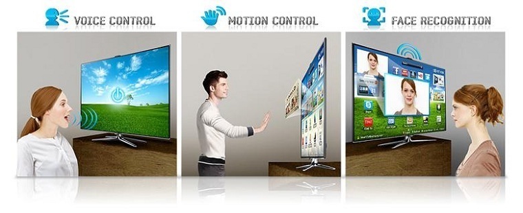 một số tính năng tương tác thông minh có trên smart tivi