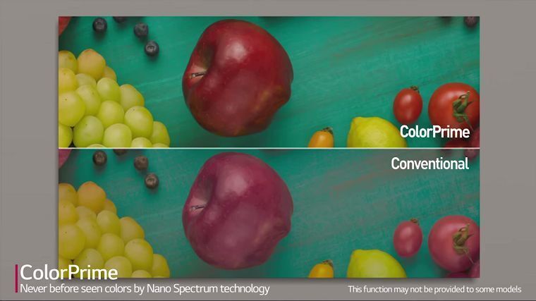 công nghệ hình ảnh trên tivi lg 2015