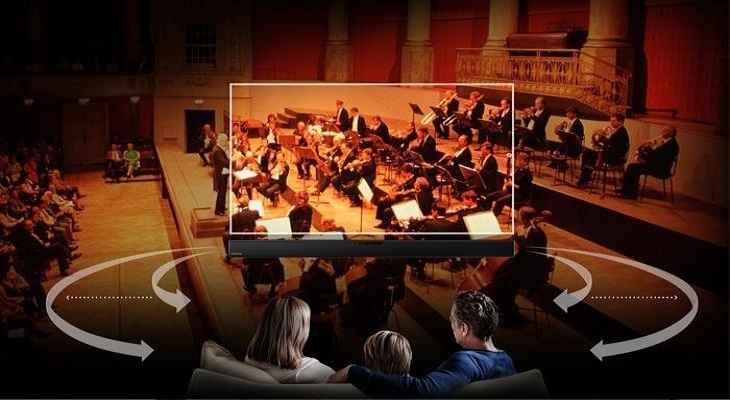 công nghệ âm thanh power bass là gì?