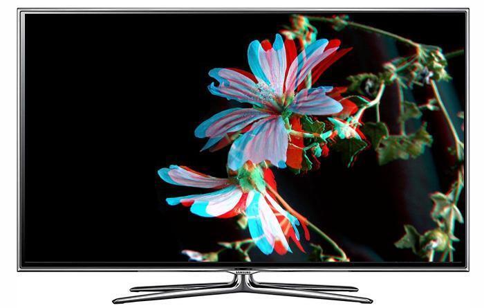 công nghệ 3d thụ động là gì?