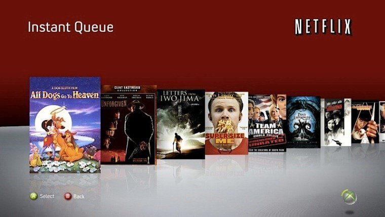 netflix là gì?