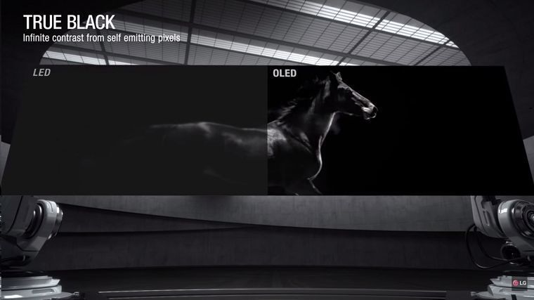 công nghệ hình ảnh trên tivi lg 2015