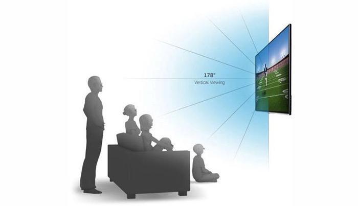 công nghệ 3d thụ động là gì?