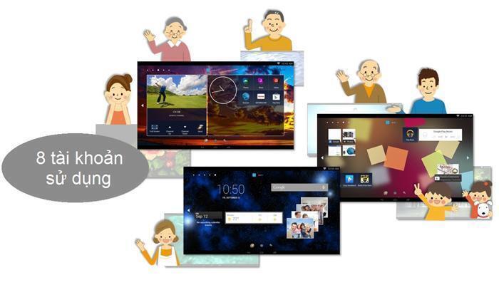 hệ điều hành android trên tivi toshiba có gì thú vị?