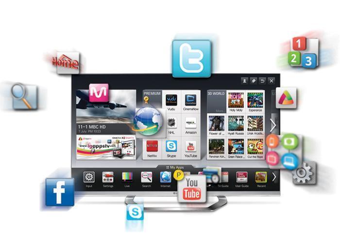 giao diện netcast trên tivi lg