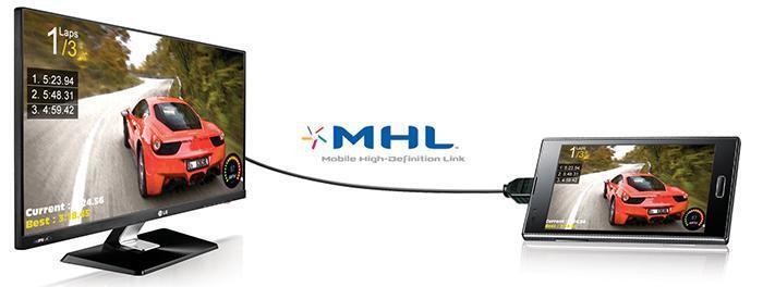 các kết nối trên tivi sony