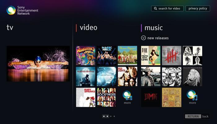 những giao diện tivi thông minh cơ bản nhất hiện nay (phần 1)