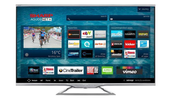 những giao diện tivi thông minh cơ bản nhất hiện nay (phần 2)