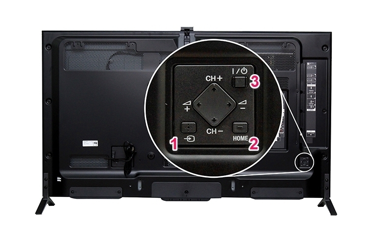 cách khôi phục cài đặt gốc tivi thông minh sony bằng phím cơ