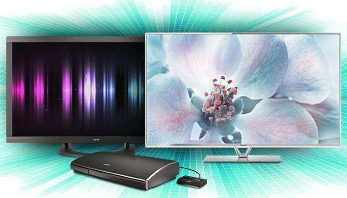 giải mã ký hiệu cổng hdmi và usb trên tivi