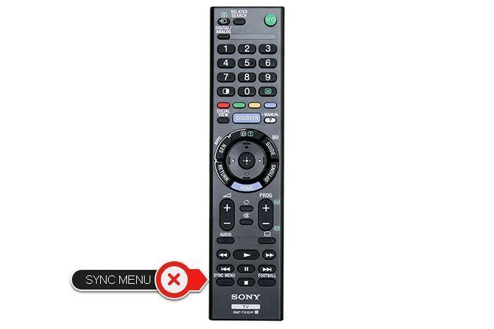 kết nối bravia sync tivi sony là gì?