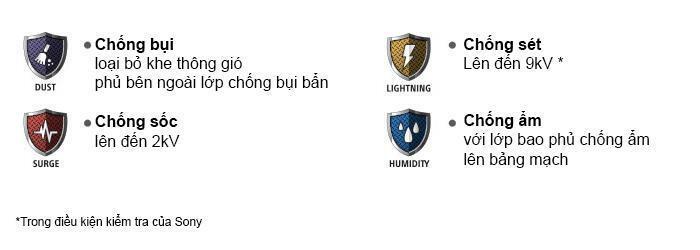 bộ 4 bảo vệ sony x-protection pro là gì?