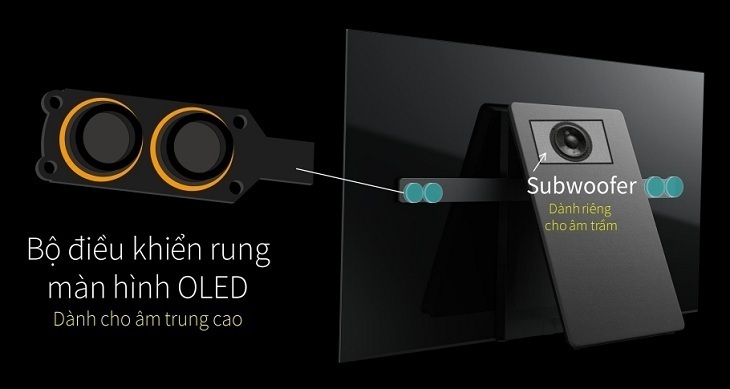 công nghệ âm thanh độc đáo acoustic surface trên dòng tivi oled sony