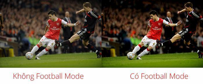 football mode - chế độ xem bóng đá trên các hãng tivi có gì khác nhau?