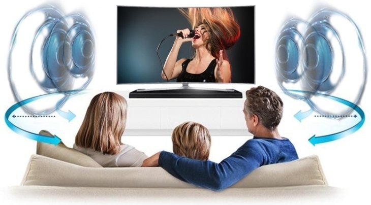 các công nghệ âm thanh được ứng dụng trên tivi samsung