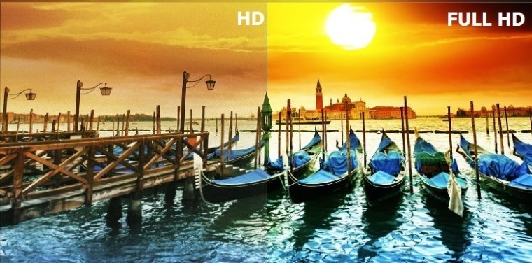 so sánh tivi độ phân giải hd và full hd