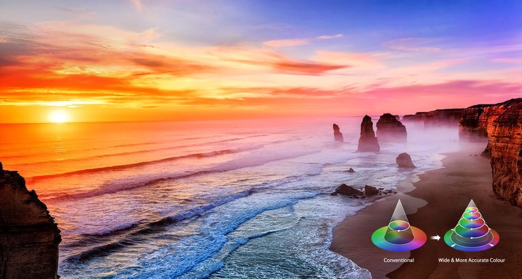 công nghệ chấm lượng tử trên tivi là gì ?