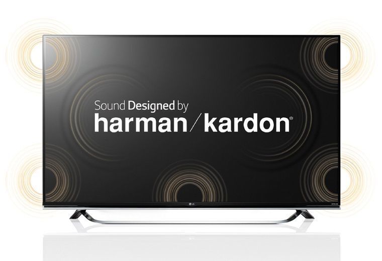 công nghệ chế tác loa của harman/kardon trên tivi lg