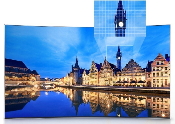 công nghệ hình ảnh trên tivi samsung