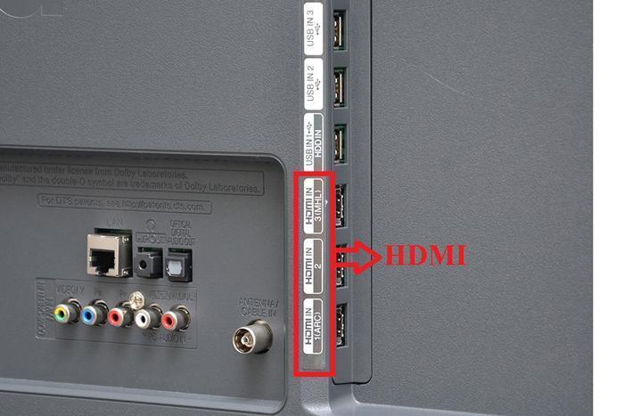 các kết nối trên tivi lg