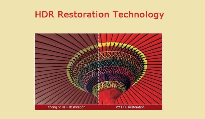 công nghệ hình ảnh trên tivi toshiba