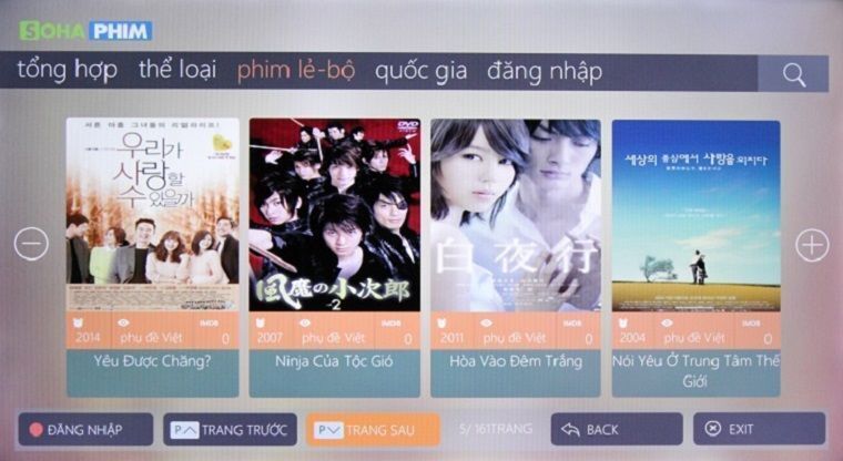 top 5 ứng dụng xem video, xem phim trên smart tivi lg hệ điều hành webos