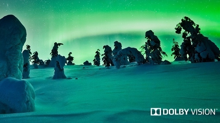 công nghệ hình ảnh trên tivi lg