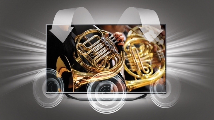 công nghệ âm thanh trên tivi lg