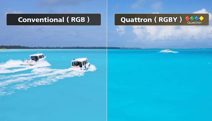 công nghệ hình ảnh trên tivi sharp