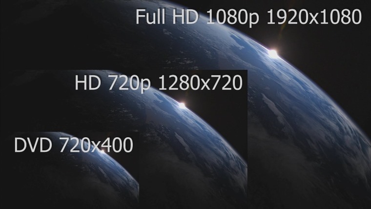 so sánh tivi độ phân giải hd và full hd