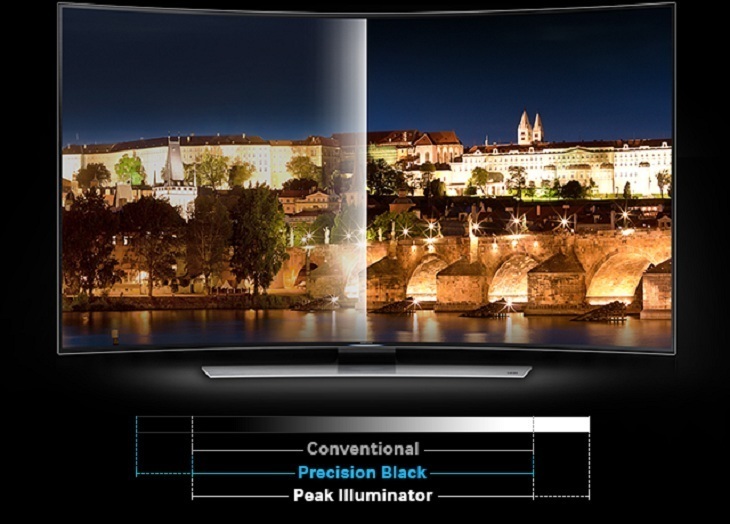 công nghệ hình ảnh trên tivi samsung