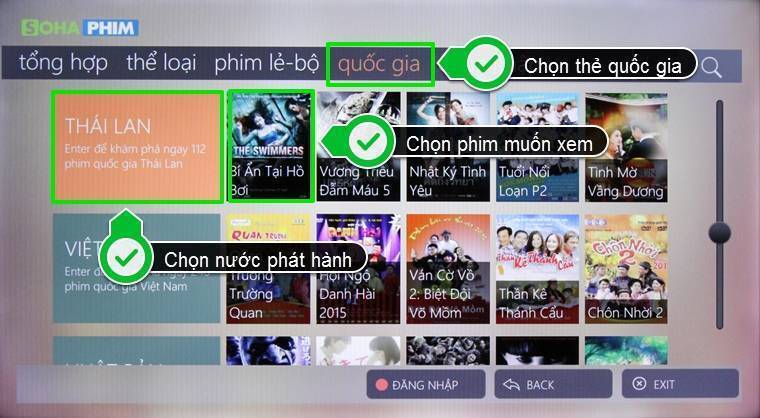 cách sử dụng ứng dụng sohaphim trên smart tivi lg hệ điều hành webos