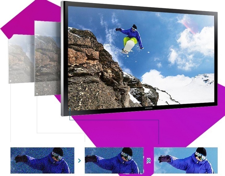 công nghệ hình ảnh trên tivi samsung