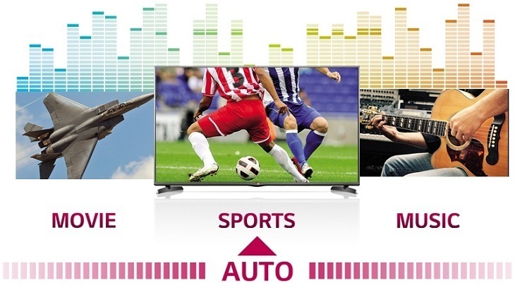 công nghệ âm thanh trên tivi lg