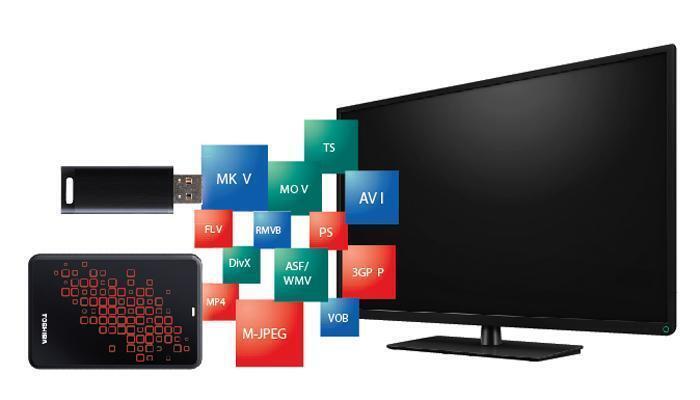 toshiba và những kết nối thông dụng