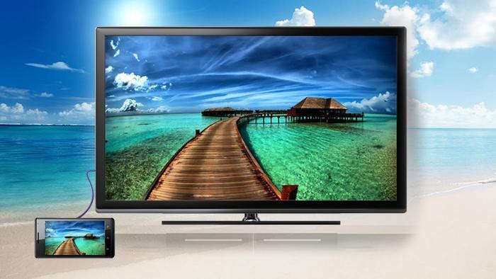 tivi sharp và những kết nối mà bạn nên quan tâm