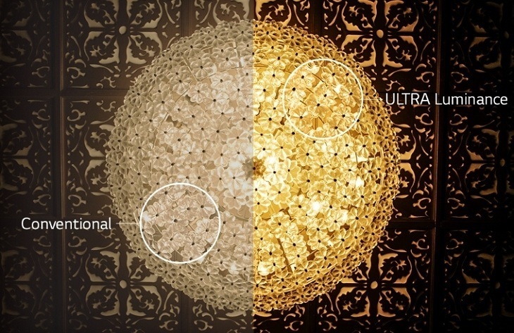 công nghệ hình ảnh trên tivi lg