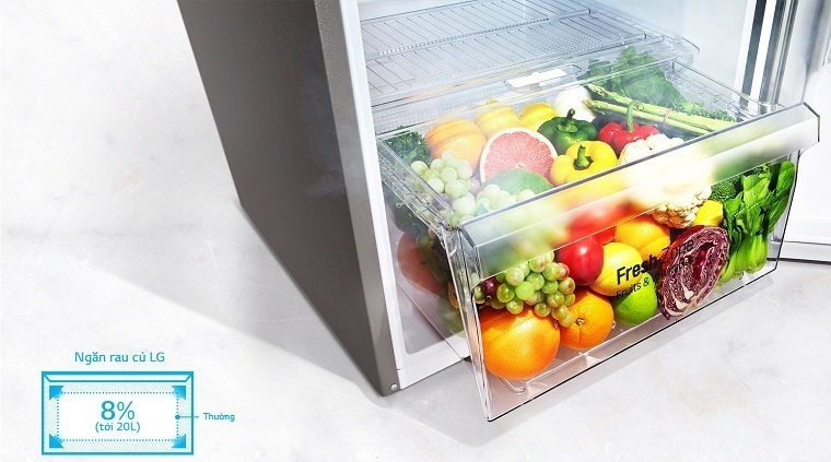 cách chọn mua tủ lạnh phù hợp cho gia đình