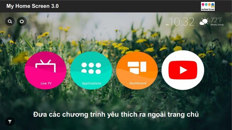 giao diện my home screen 3.0 của panasonic có đặc điểm gì nổi bật?