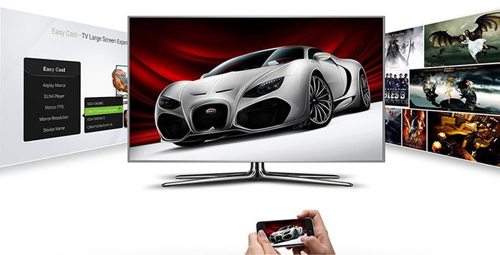 android tivi box là gì?