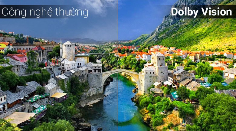 tổng hợp các công nghệ hình ảnh trên tivi sony 2018