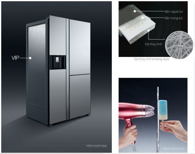 khám phá công nghệ hiện đại bên trong tủ lạnh hitachi