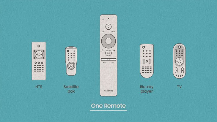 one remote là gì?