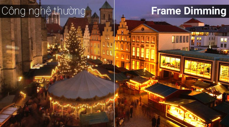 tổng hợp các công nghệ hình ảnh trên tivi sony 2018