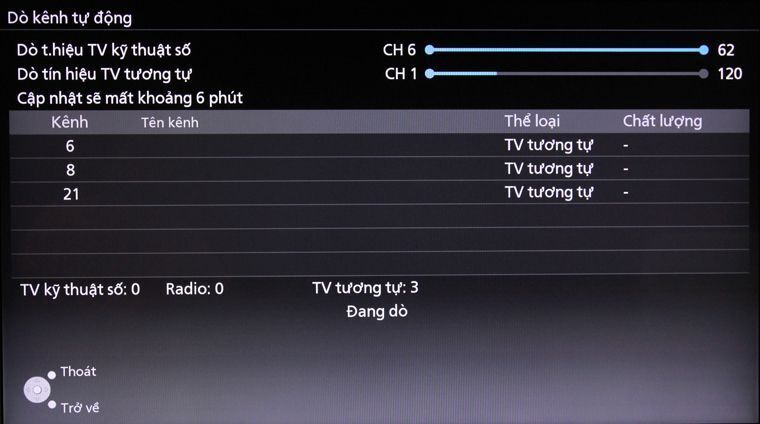 các bước thiết lập lại từ đầu trên smart tivi panasonic