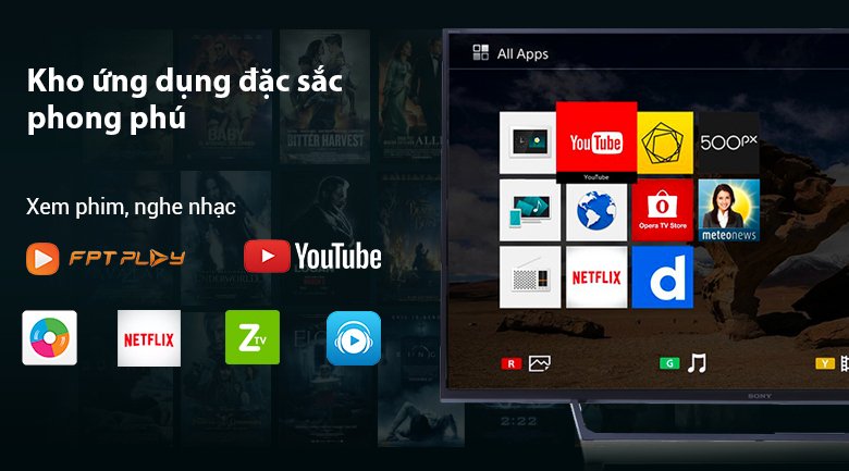 internet tivi là gì?