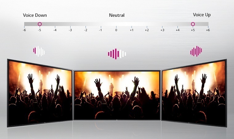 công nghệ âm thanh trên tivi lg 2016