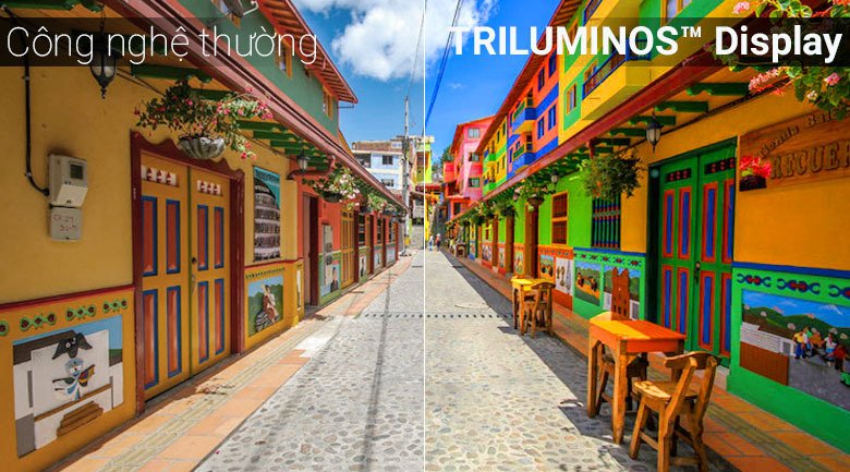 tổng hợp các công nghệ hình ảnh trên tivi sony 2018