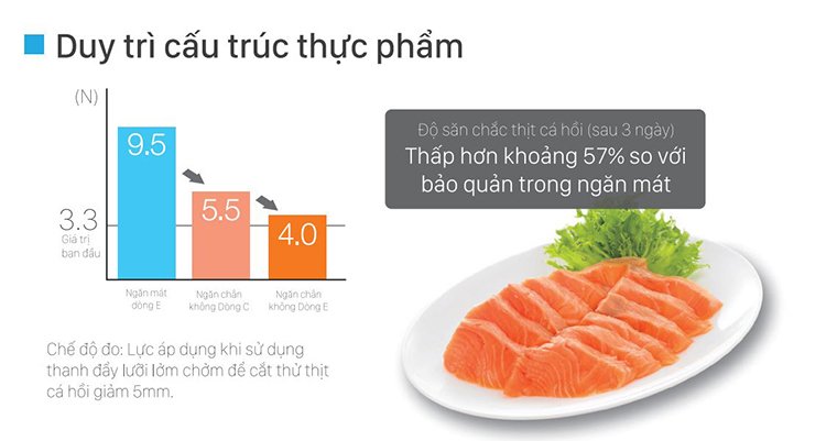 ngăn chân không của tủ lạnh hitachi từ nhật bản