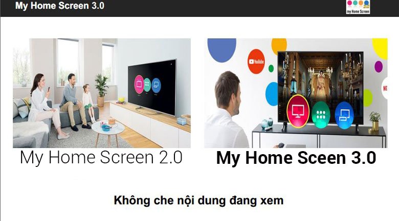 giao diện my home screen 3.0 của panasonic có đặc điểm gì nổi bật?